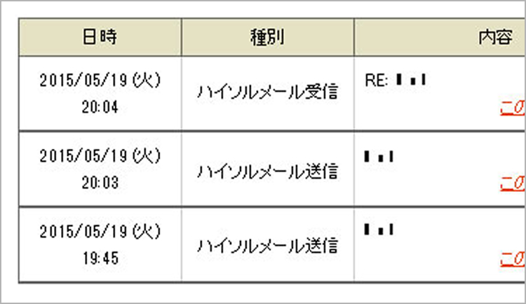 ハイソル応募者詳細画面に表示されるハイソルメールの送受信履歴